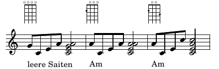 ukulele_am.png