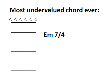 Undervalued.png