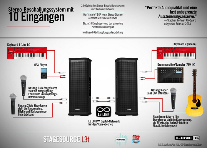 upload_2014-9-5_12-27-53.png