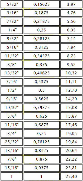 upload_2019-3-19_15-10-53.png