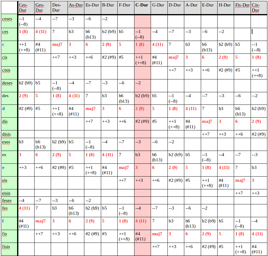 upload_2019-5-21_23-3-35.png
