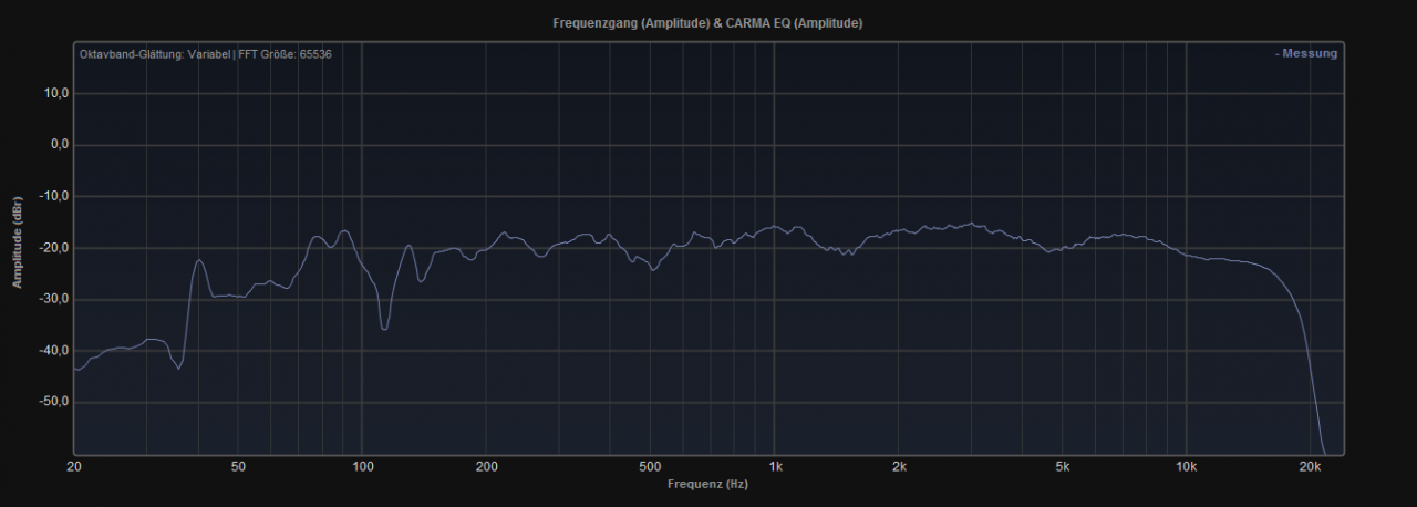 v1 Frequenz.png