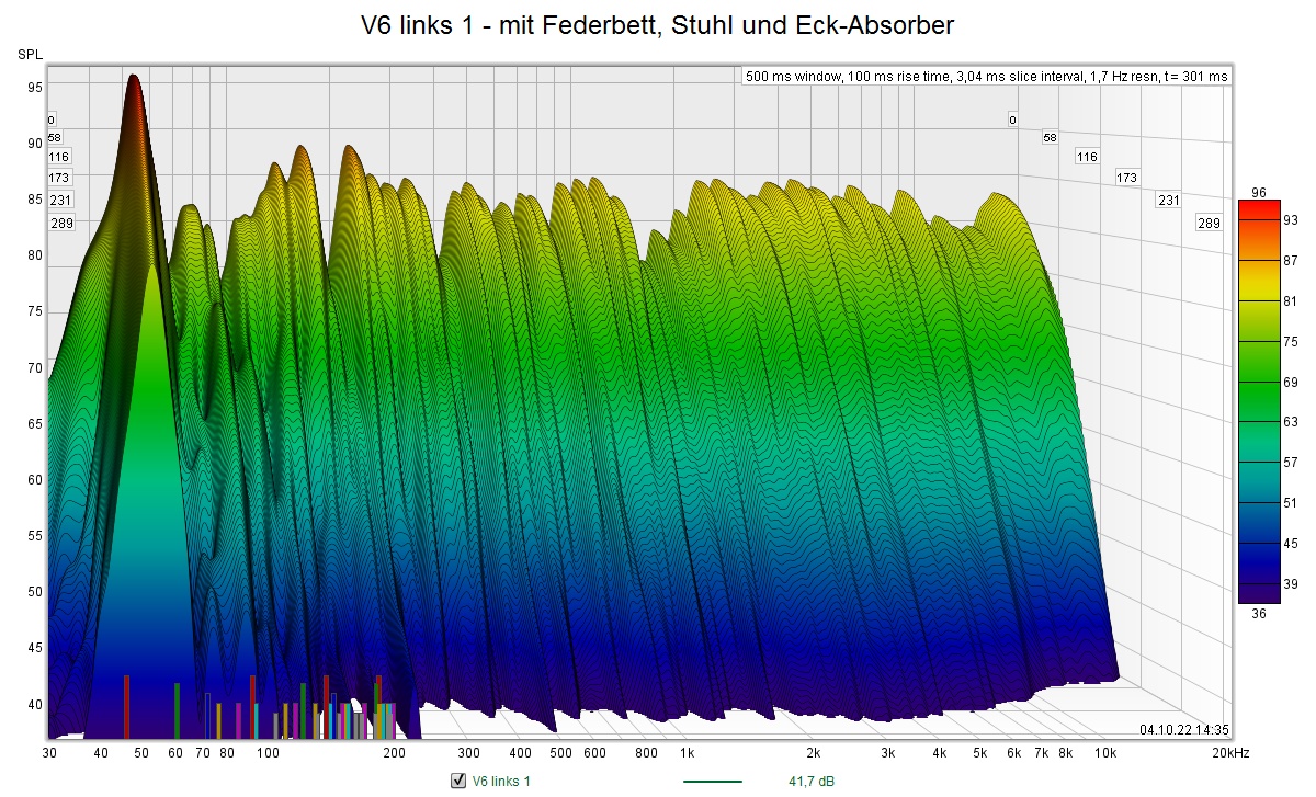 V6 links 1 - mit Federbett, Stuhl und Eck-Absorber.jpg