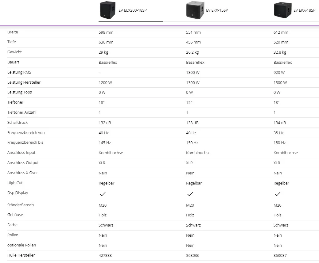 Vergleich ELX EKX Subs.webp