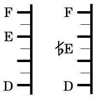 vierteltonskala.png