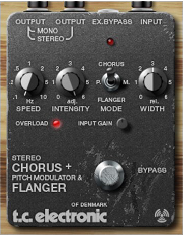 VINTAGE-GUITAR-PEDAL-BUNDLE-POWERCORE_HE201_Front_XL.png
