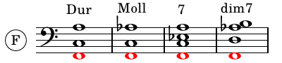 voicing-f.png