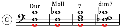 voicing-g.png