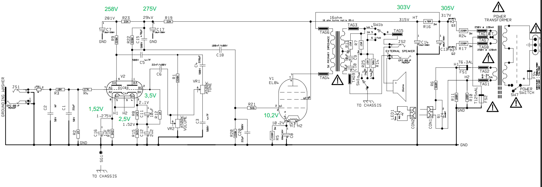 Vox_AC4TVH_SpannungMesswerte.png