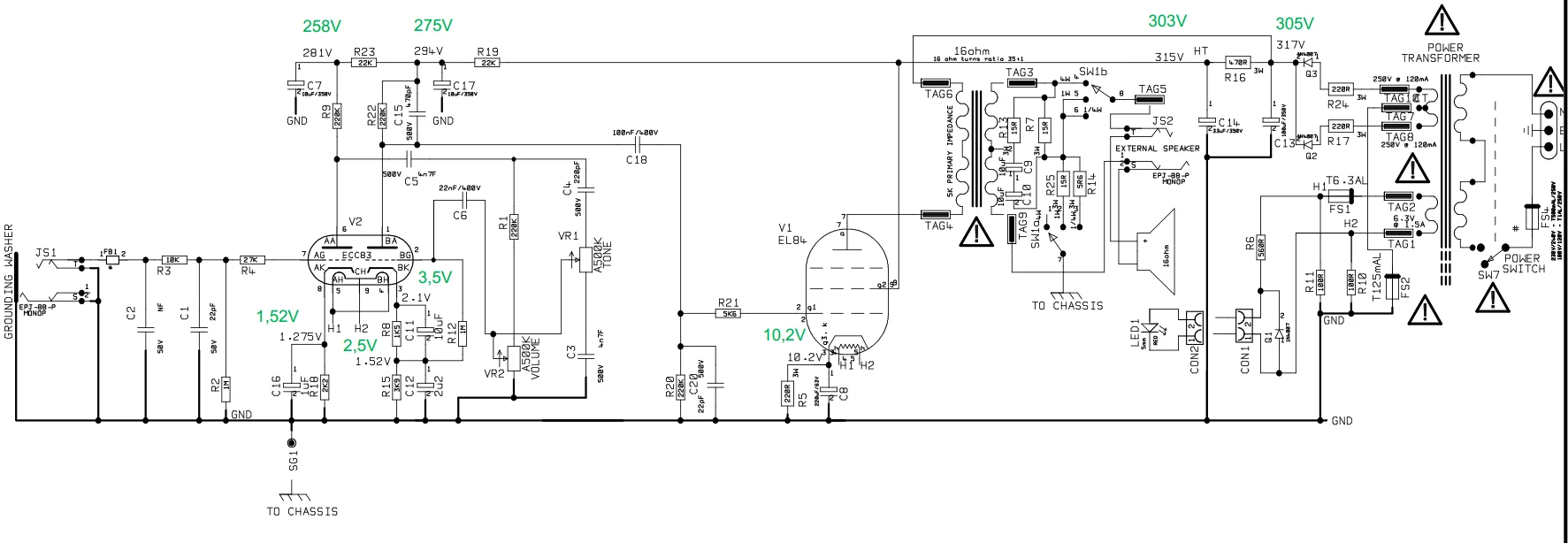 Vox_AC4TVH_SpannungMesswerte.webp