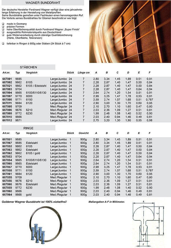 wagner-wagner-bunddraht-9665-24-7-large-jumbo-52670_18825447.jpg