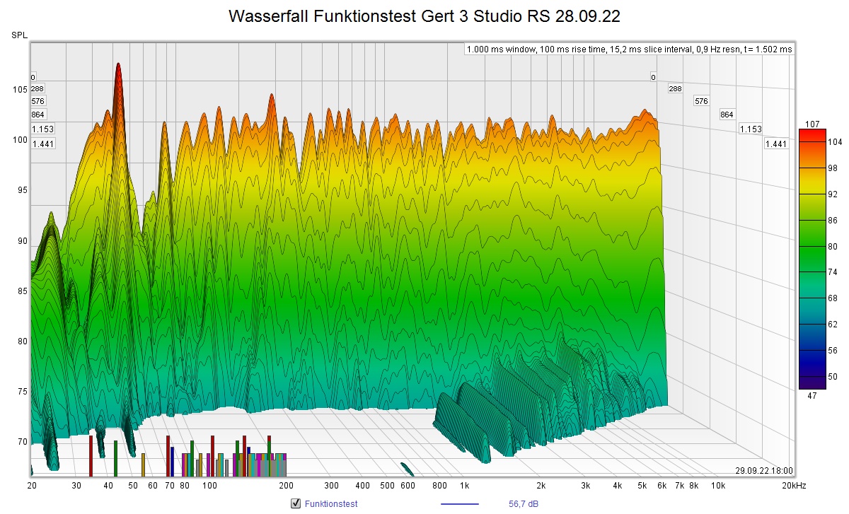 Wasserfall Funktionstest Gert3 Studio RS 28.09.22.jpg