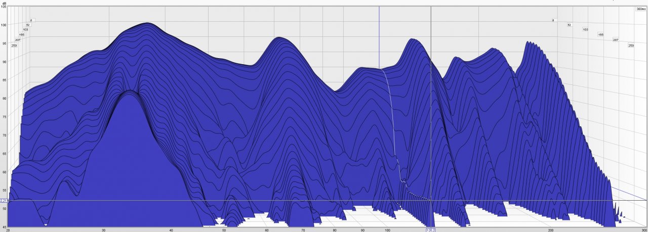 Wasserfalldiagramm Klappe die dritte.jpg