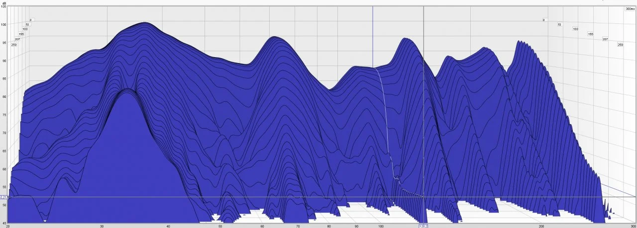 Wasserfalldiagramm Klappe die dritte.jpg