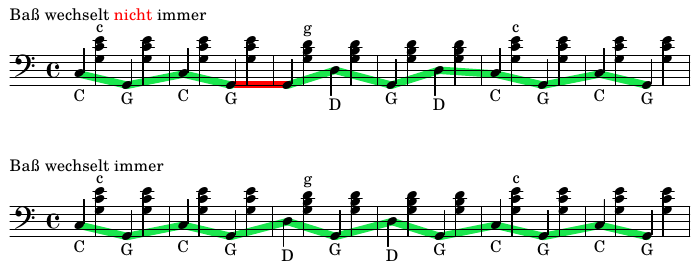 Wechselbass-1.png
