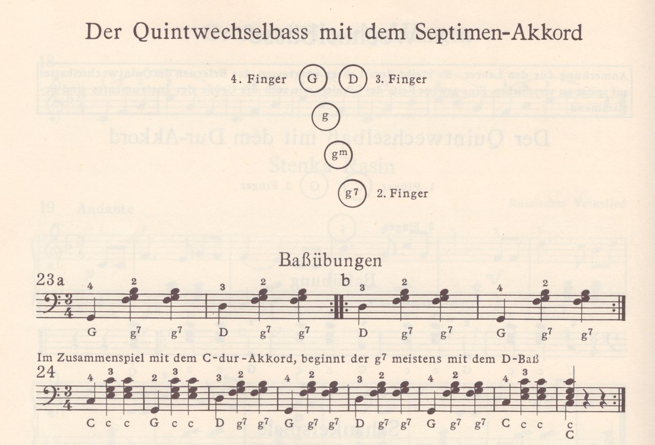 Wechselbass.jpg