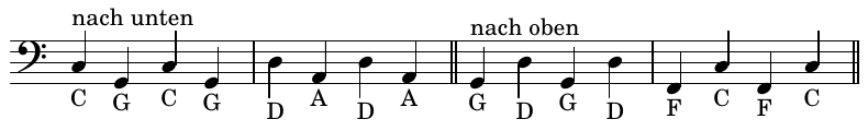 Wechselbass.png