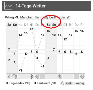 wetter villingen-schwenningen.jpg