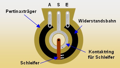 WiderstandsbahnDrehpoti.jpg