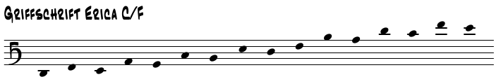 wiener-blues-erica.png