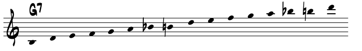 wiener-blues-noten.png