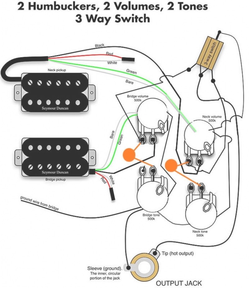 wiring-diagram-seymour-duncan-the-wiring-diagram.jpg