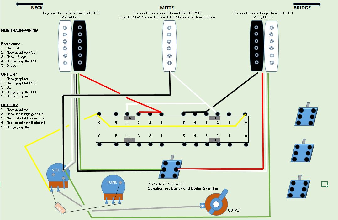 Wiring_HSH_F5waySuperSwitch_1Vol_1Tone_DPDT-On-On.JPG