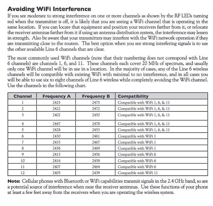 WLAN&Funk-Koexistenz-Tabelle.jpg