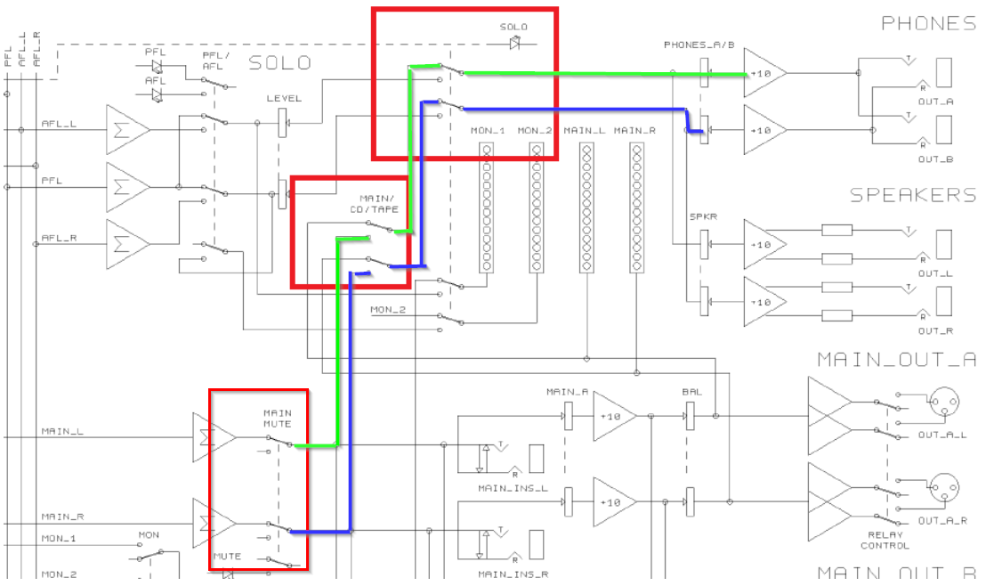 XL3200 Routing.png