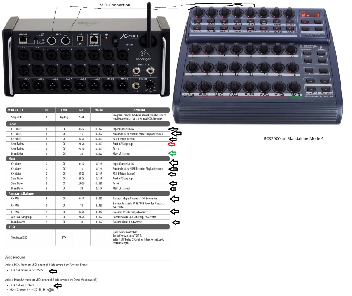 XR18_BCR200_Setup.png