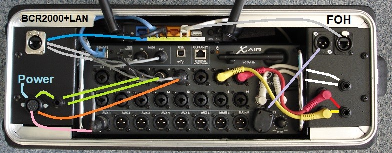 XR18CaseConnections.jpg