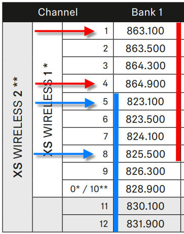 xsw2-e band.jpg