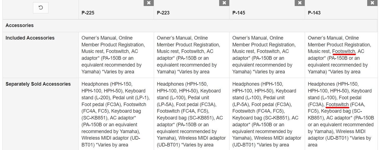 Yamaha 1-143 Footswitch.jpg