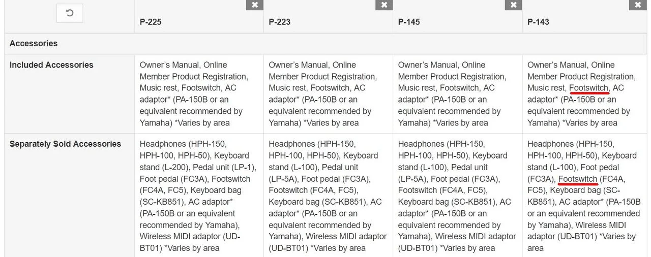 Yamaha 1-143 Footswitch.jpg