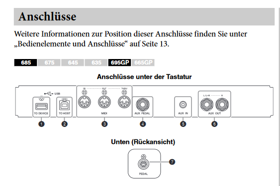 yamaha clp-685 Anschlüsse.PNG