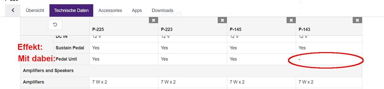 Yamaha P-143 Specs.jpg