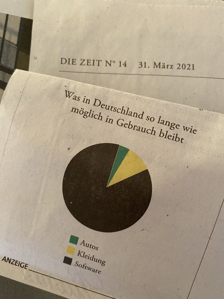 Zeit31032021.jpg