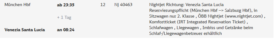 Zug München - Venedig.PNG