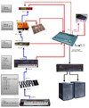 Midi and Audio Chart.jpg