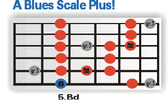 liwo_fusion_scale.gif