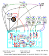 Fat Boost Layout.gif