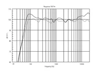 312 vs. 310 .webp