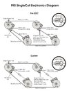 PRS Tremonti singlecut.jpg PRS Tremonti singlecut.jpg