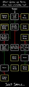 metal genre.jpeg
