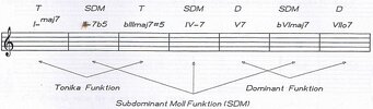 hm-funktionen.jpg