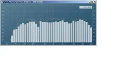 Spectrum A5 links pink noise seven phases.webp