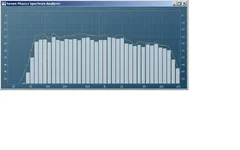 Spectrum A5 links pink noise seven phases_freistehend 10cm.webp