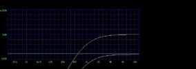 Limiter-LowCut.jpg