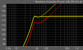 3015vs3015lf-120l.40Hz.png