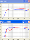 kappalite3015vs3015LF.120l.40Hz.png